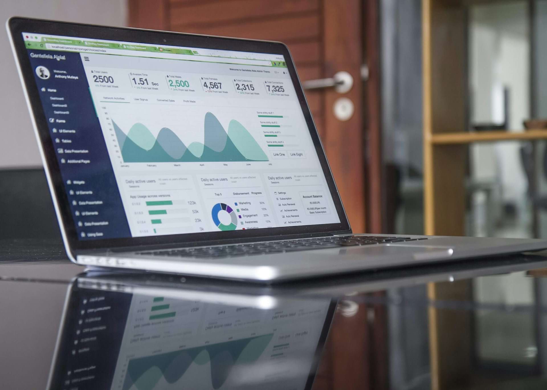 New Clinical Reporting Dashboard Released